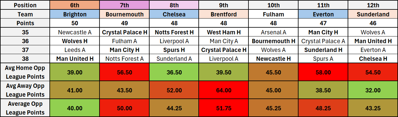 GW34E.png