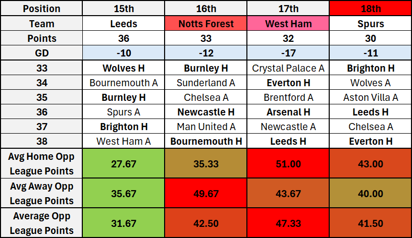 GW32R.png